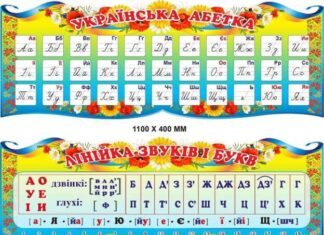 Стенды для кабинетов начальных классов: их преимущества